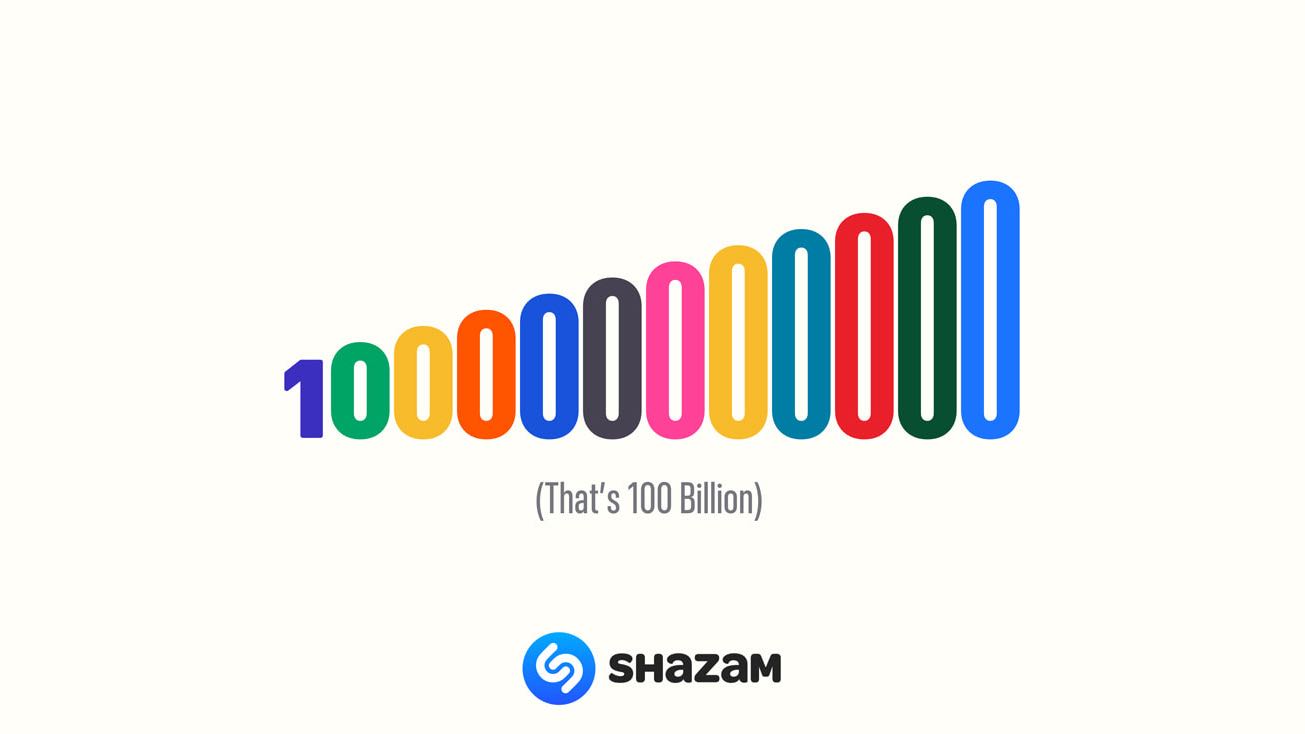 Shazam’s 100 billion milestone